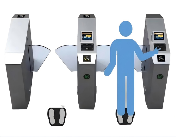 Wat is een antistatisch testtoegangscontroletourniquet?