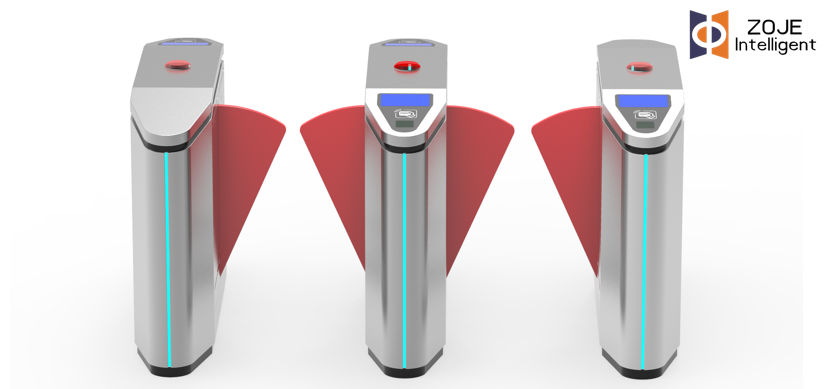 Welke veiligheidsvoorzieningen hebben Metro Flap-tourniquets?