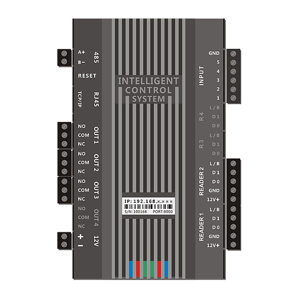 Toegangscontroller ZOJE-AC101